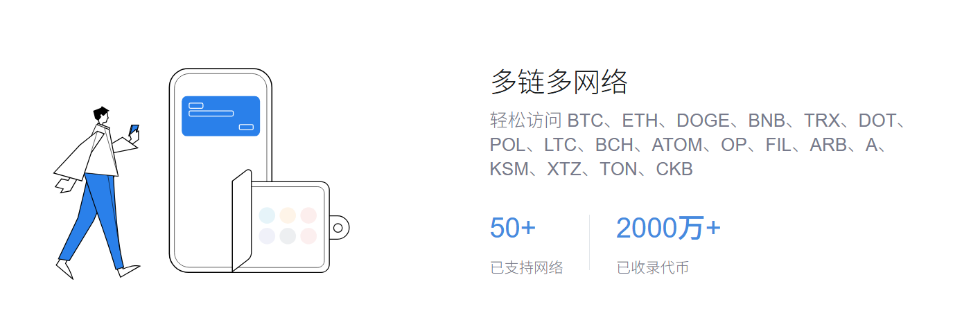 接受
